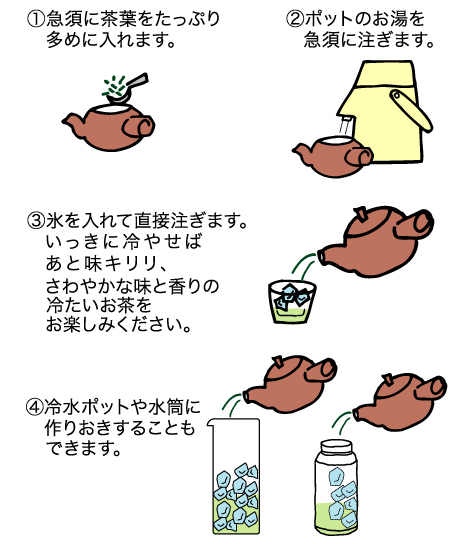 ”冷煎茶の作り方”